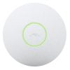 UniFi AP – Long Range 802.11b/g/n